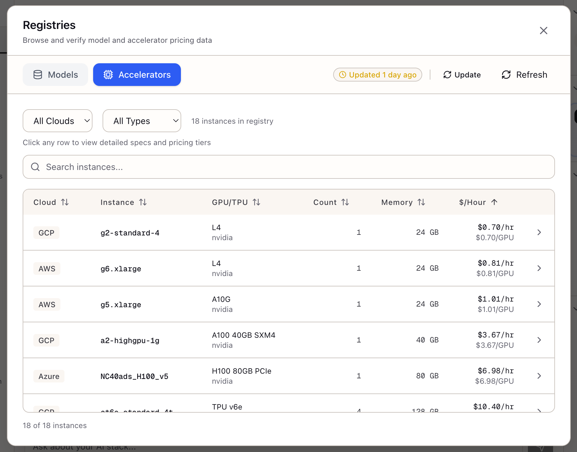 Accelerator Registry