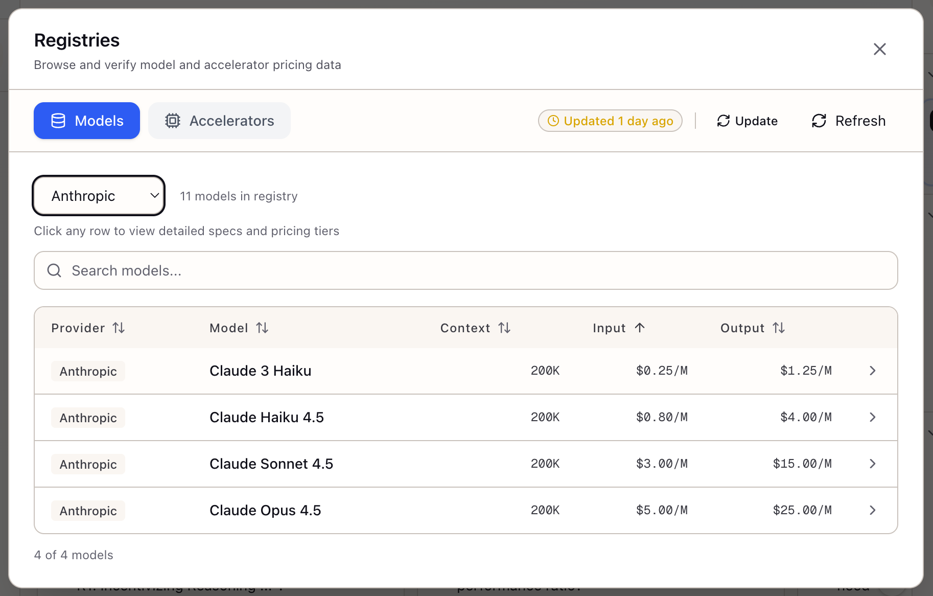 Registry filtered to Anthropic provider showing Claude 3 Haiku, Claude Haiku 4.5, Claude Sonnet 4.5, and Claude Opus 4.5