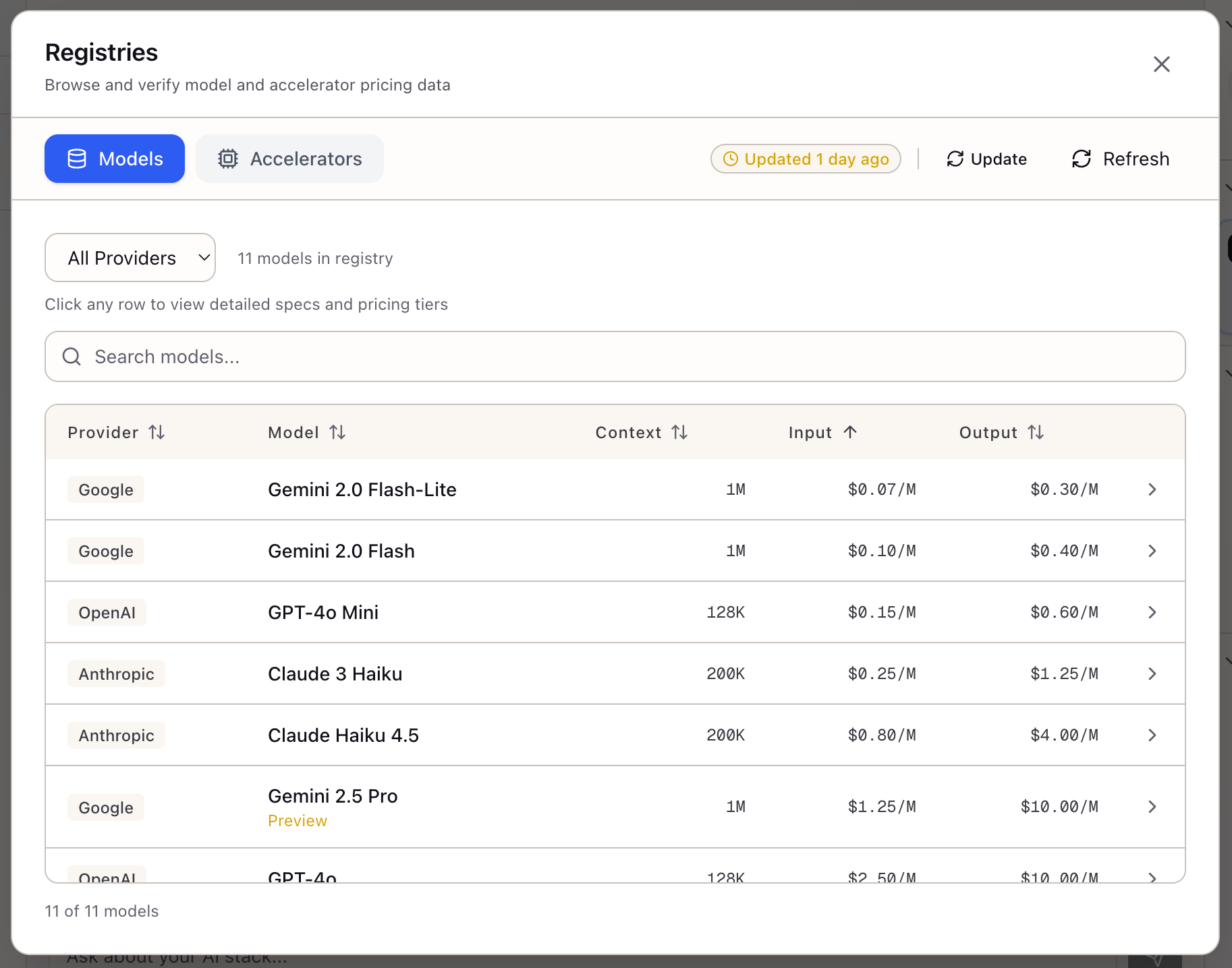 Model Registry showing sortable table of AI models with pricing and context windows