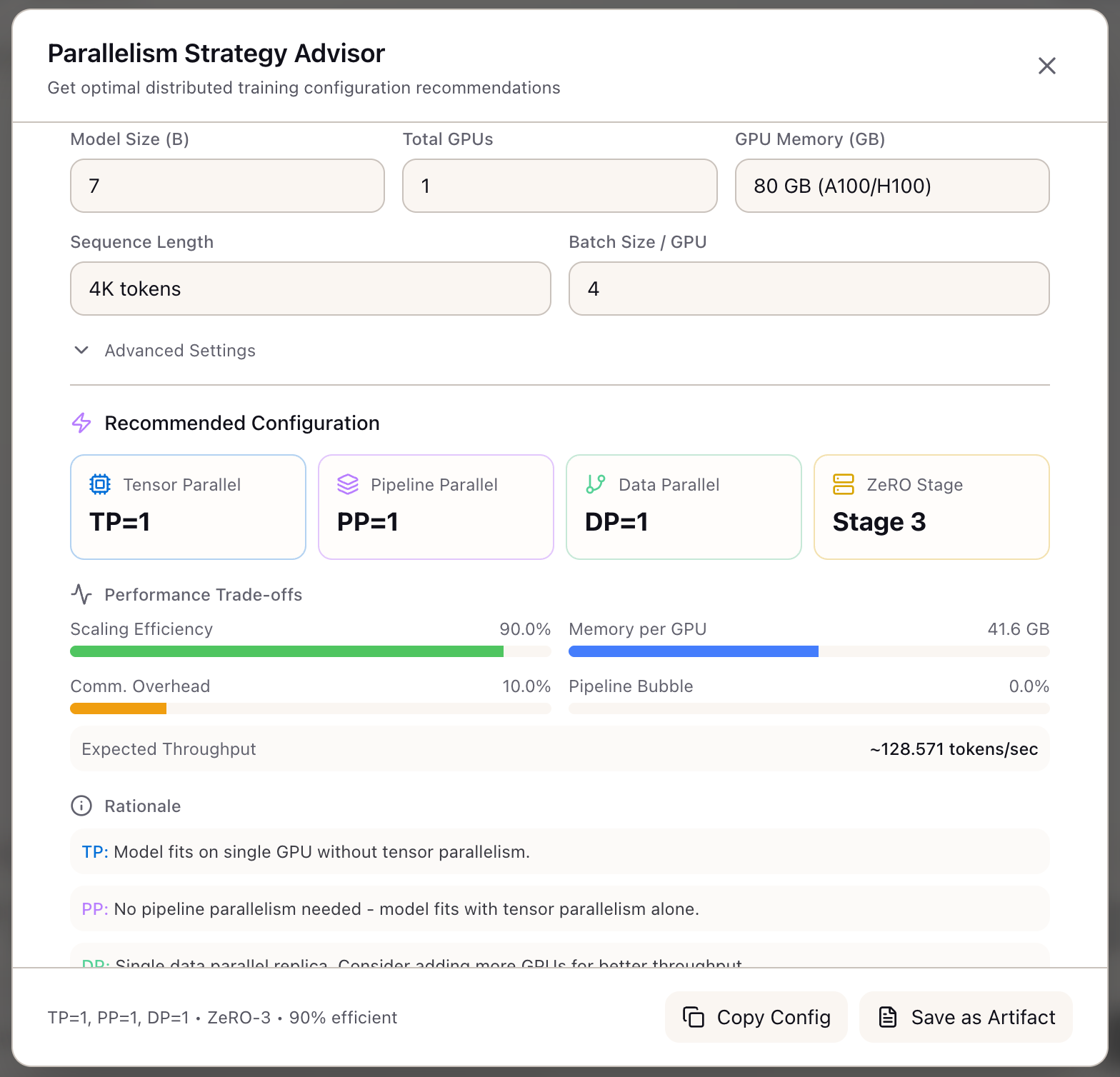 Parallelism Advisor showing TP, PP, DP configuration recommendations